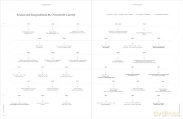 Supernatural: A Compendium of Esoteric and Occult Art - Alix Paré [KSIĄŻKA]