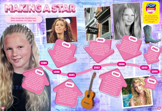 Taylor Swift Special 2026 Edition - Little Brother Books [KSIĄŻKA]