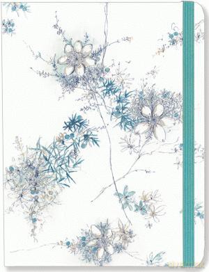 Notes Mindi - Botanika