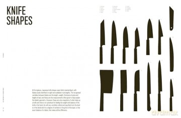 The Anatomy of a Japanese Knife: The Ultimate Guide to the Culture and Craft - Helen Symonds [KSIĄŻKA]