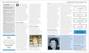 The Anthropology Book: Big Ideas Simply Explained - DK [KSIĄŻKA]