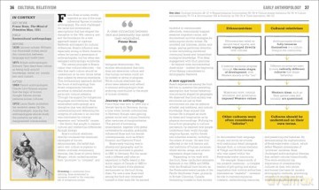 The Anthropology Book: Big Ideas Simply Explained - DK [KSIĄŻKA]