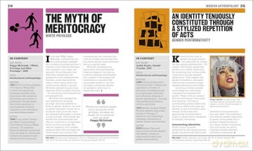 The Anthropology Book: Big Ideas Simply Explained - DK [KSIĄŻKA]