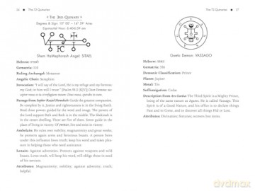 The Astrological Goetia: The 72 Keys to Angelic and Demonic Astrology - Jaime Paul Lamb [KSIĄŻKA]