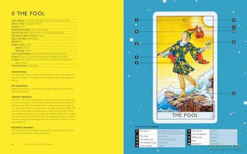 The Big Book of Tarot Symbols: The Beginner's Guide to Decoding the Cards - Liz Dean [KSIĄŻKA]