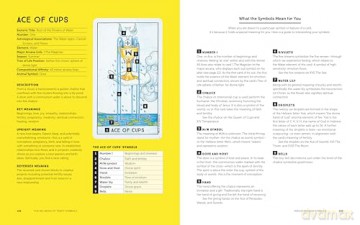 The Big Book of Tarot Symbols: The Beginner's Guide to Decoding the Cards - Liz Dean [KSIĄŻKA]