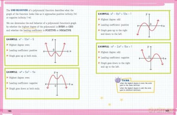 The Big Fat High School Algebra 2 Workbook: 400+ Algebra 2 Practice Exercises [KSIĄŻKA]