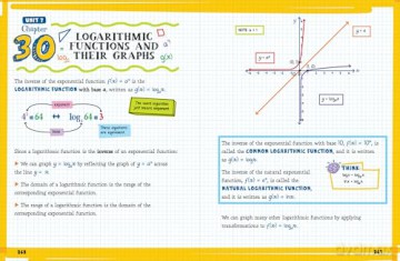 The Big Fat High School Algebra 2 Workbook: 400+ Algebra 2 Practice Exercises [KSIĄŻKA]