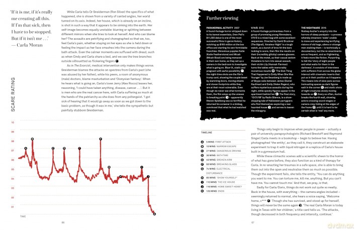 The Book of Horror: The Anatomy of Fear in Film, updated edition - Matt Glasby [KSIĄŻKA]