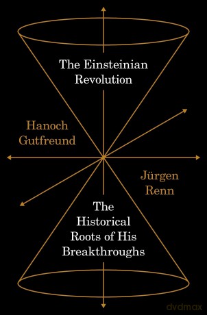 The Einsteinian Revolution: The Historical Roots of His Breakthroughs - Hanoch Gutfreund [KSIĄŻKA]
