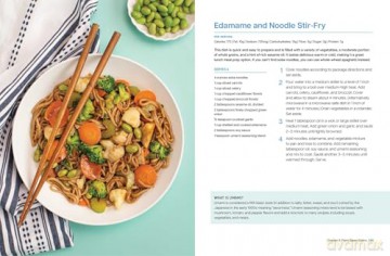 The GLP-1 Diet Cookbook: 150 Nutritious, Protein-Packed Recipes to Support Weight Loss, Maintain Muscle, and Help You Feel Your Best! - Marie Feldman [KSIĄŻKA]