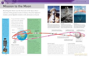 The Kingfisher Space Encyclopedia - Mike Goldsmith [KSIĄŻKA]