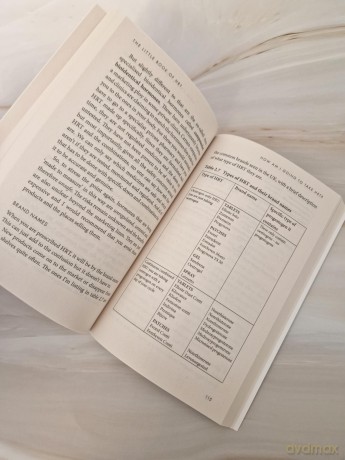 The Little Book of HRT: Your essential guide to hormones and menopause - Dr Ellie Cannon [KSIĄŻKA]