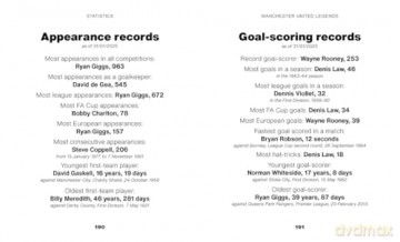 The Little Book of Man United Legends - Orange Hippo! [KSIĄŻKA]