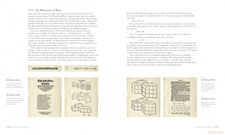 The Mathematicians' Library: The Books That Unlocked The Power Of Numbers - Thomas K. Briggs [KSIĄŻKA]