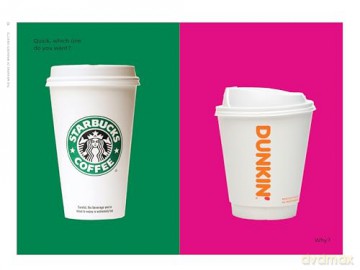 The Meaning of Branded Objects: Why Some Things Matter More Than Others - Dr. Tom Guarriello [KSIĄŻKA]
