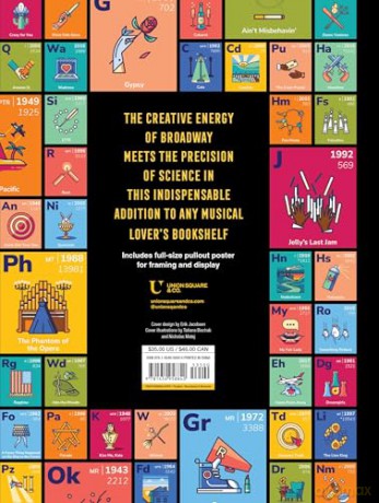The Periodic Table of Broadway Musicals: An Illustrated Guide to 118 Essential Shows - Andrew Gerle [KSIĄŻKA]
