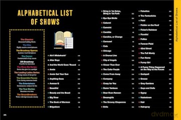 The Periodic Table of Broadway Musicals: An Illustrated Guide to 118 Essential Shows - Andrew Gerle [KSIĄŻKA]