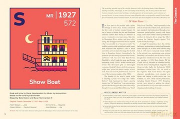 The Periodic Table of Broadway Musicals: An Illustrated Guide to 118 Essential Shows - Andrew Gerle [KSIĄŻKA]