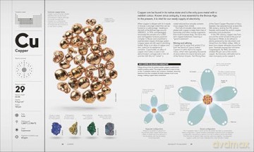 The Periodic Table: From Alchemy to the Nuclear Age - DK [KSIĄŻKA]