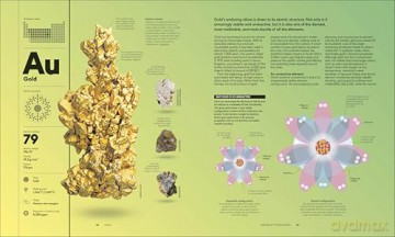 The Periodic Table: From Alchemy to the Nuclear Age - DK [KSIĄŻKA]