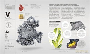 The Periodic Table: From Alchemy to the Nuclear Age - DK [KSIĄŻKA]