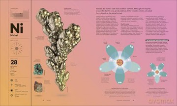 The Periodic Table: From Alchemy to the Nuclear Age - DK [KSIĄŻKA]