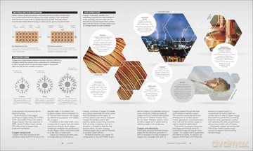 The Periodic Table: From Alchemy to the Nuclear Age - DK [KSIĄŻKA]