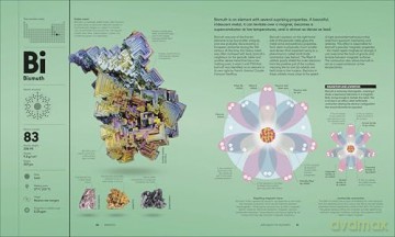 The Periodic Table: From Alchemy to the Nuclear Age - DK [KSIĄŻKA]