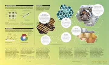 The Periodic Table: From Alchemy to the Nuclear Age - DK [KSIĄŻKA]