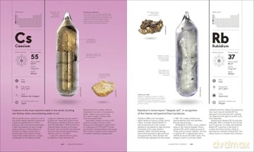 The Periodic Table: From Alchemy to the Nuclear Age - DK [KSIĄŻKA]