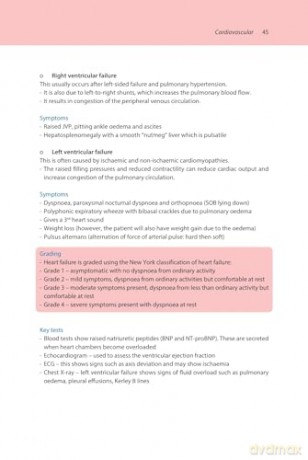 The Revision Guide To Core Clinical Medicine - Ankit Chadha [KSIĄŻKA]