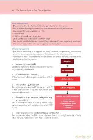 The Revision Guide To Core Clinical Medicine - Ankit Chadha [KSIĄŻKA]