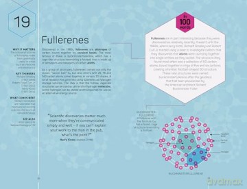 The Science Museum Chemistry 100 Ideas in 100 Words: A Whistle-Stop Tour of Chemistry's Key Concepts - Adrian Dingle [KSIĄŻKA]