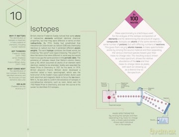 The Science Museum Chemistry 100 Ideas in 100 Words: A Whistle-Stop Tour of Chemistry's Key Concepts - Adrian Dingle [KSIĄŻKA]