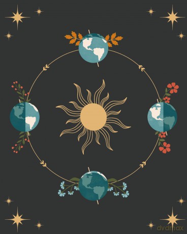 The Solstice Yearbook: A year of rituals, festivals and ancient magic for modern life - Victoria Harrison [KSIĄŻKA]