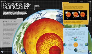 The Spectacular Science of Planet Earth: From mighty mountains to stormy skies - Kingfisher [KSIĄŻKA]