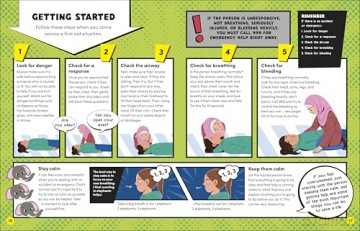 The Superhero's First Aid Manual: Step-By-Step Skills For Young People - Punam Krishan [KSIĄŻKA]