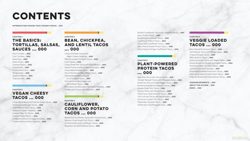 The Taco Tuesday Cookbook: Plant-Based: 52 Healthy Vegan Taco Dinners for Any Week of the Year - Kate Kasbee [KSIĄŻKA]