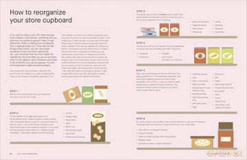 The Unprocessed Plate: THE INSTANT SUNDAY TIMES BESTSELLER - Rhiannon Lambert [KSIĄŻKA]