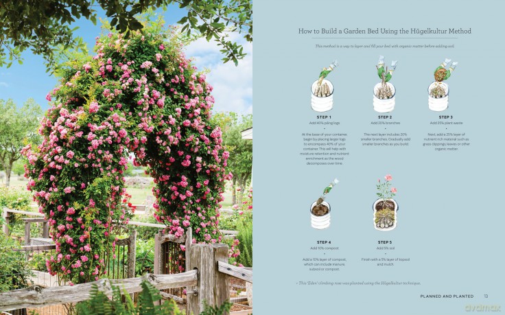The Vintage Farmhouse Garden: Your Guide to Creating a Vintage-Inspired Outdoor Space - Rhonda Kaiser [KSIĄŻKA]