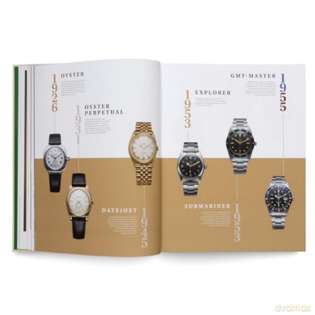 The Watch Book Rolex: Next Generation - Gisbert L. Brunner [KSIĄŻKA]