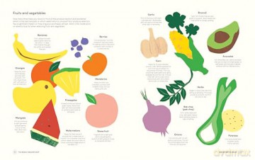 The Weekly Grocery Shop: Plan better. Eat better. Spend Less. - Nabula El Mourid [KSIĄŻKA]