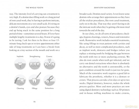 The Whole Tooth: Stories from The Singing Dentist guaranteed to make your smile better - Dr Milad Shadrooh [KSIĄŻKA]