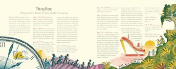 The World Entire: A True Story of an Extraordinary World War II Rescue - Elizabeth Brown [KSIĄŻKA]