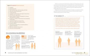 Thriving with ADHD Workbook for Teens: Improve Focus, Get Organized, and Succeed - Allison Tyler [KSIĄŻKA]