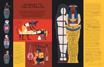 Time Travellers: Ancient Egypt: the perfect gift for budding historians - Francisco Llorca [KSIĄŻKA]