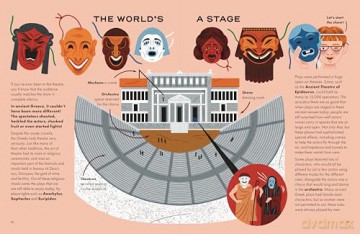 Time Travellers: Ancient Greece: the perfect gift for budding historians - Francisco Llorca [KSIĄŻKA]