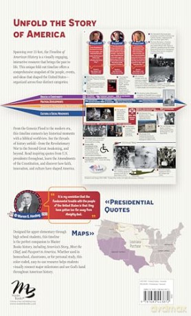 Timeline Of American History: Ancient America to Modern Times - Craig Froman [KSIĄŻKA]