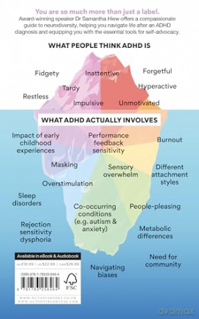 Tip of the ADHD Iceberg: An adult's guide to embracing the hidden layers of your neurodivergence - Dr Samantha Hiew [KSIĄŻKA]